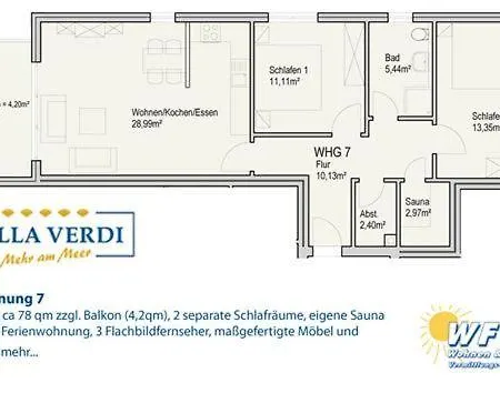 Verdi - 7 Wangerooge